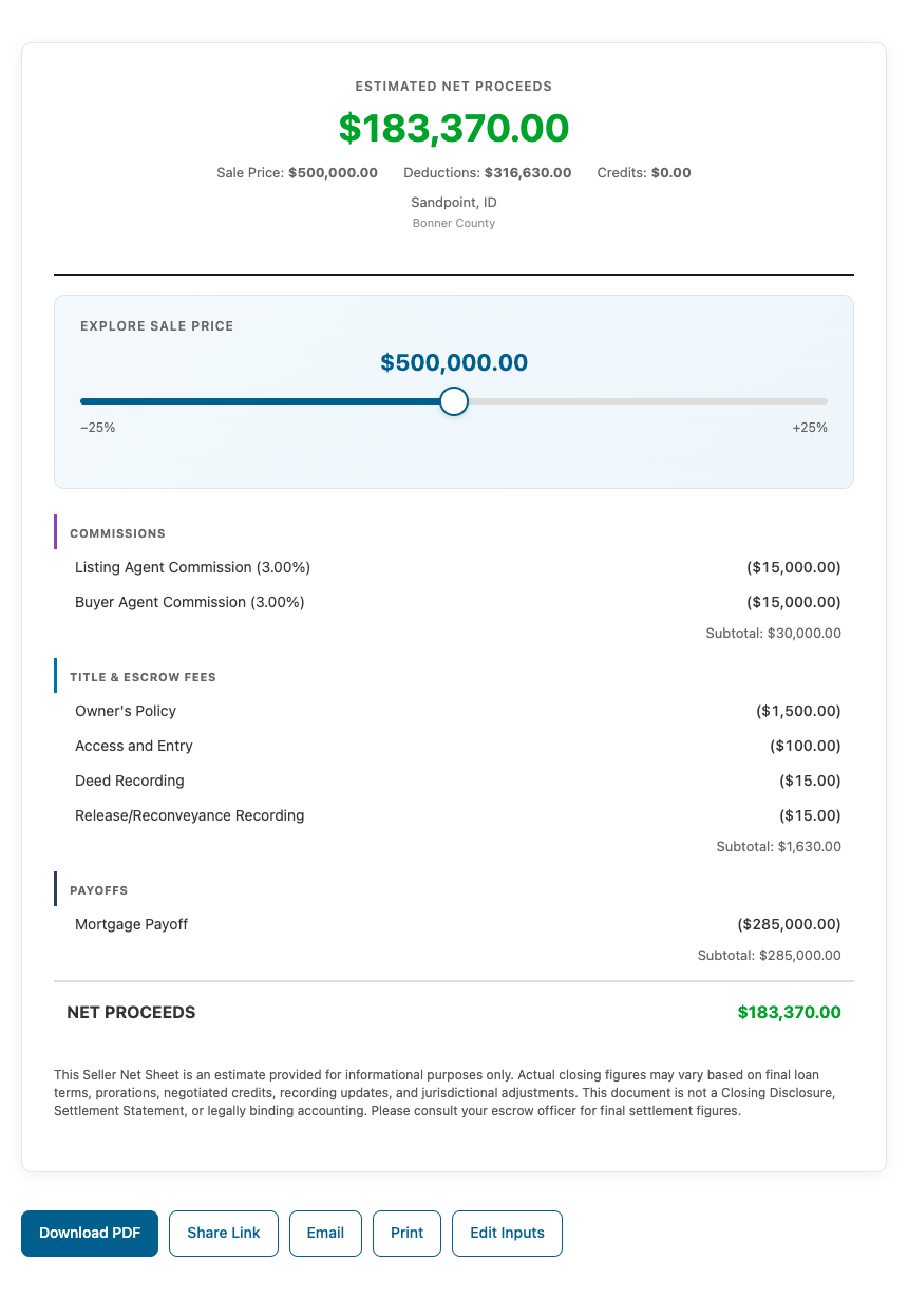 A completed seller net sheet showing estimated net proceeds, a sale price slider, and itemised cost sections each with a subtotal.
