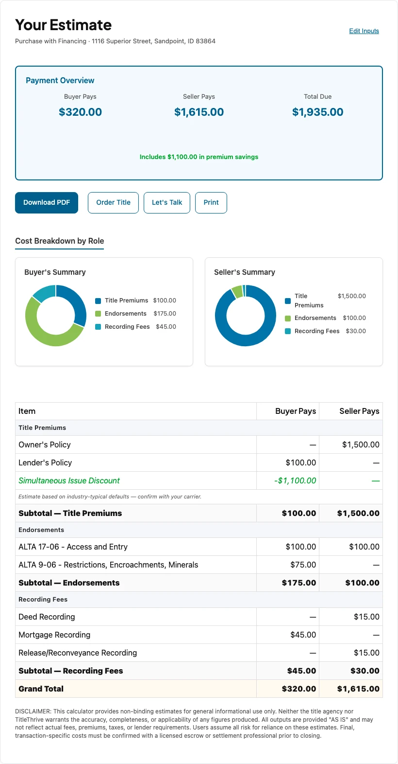 A completed title quote: Payment Overview by role, buyer and seller summaries, and a table of premiums, endorsements, and recording fees.