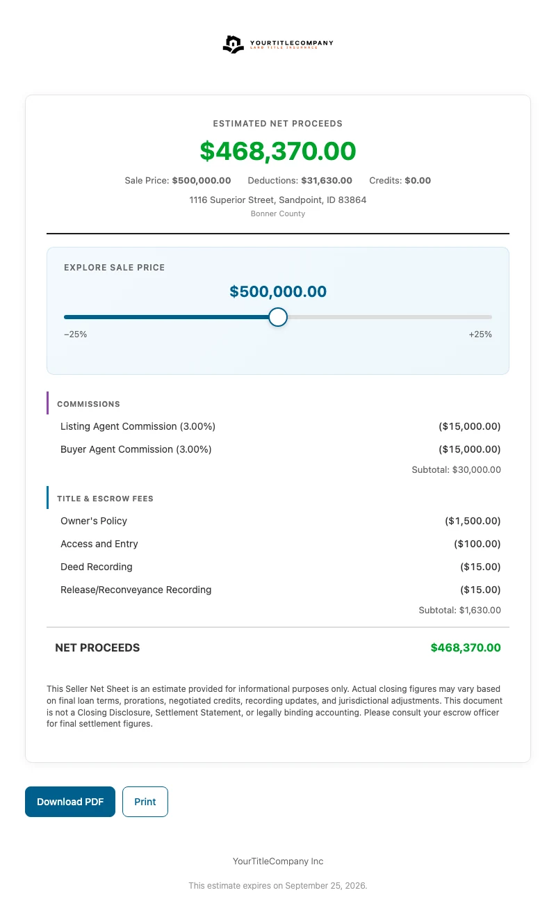 A shared net sheet page carrying the title company logo, the estimated net proceeds and itemisation, and Download PDF and Print buttons.